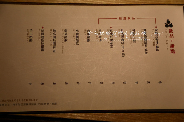 紅巢燒肉工房(公益旗艦店)：[台中♥西區 ]紅巢燒肉工房(公益旗艦店)愛評體驗團