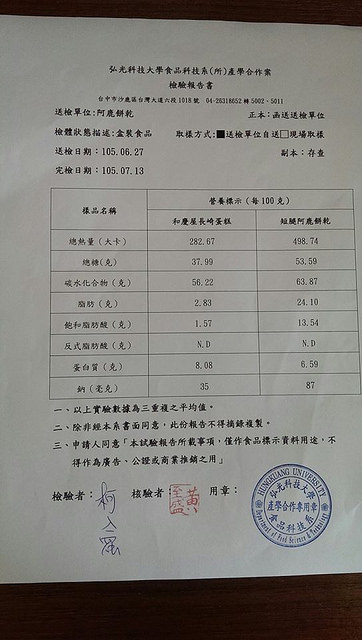 13680367_1575657189397944_7701822058183214822_o