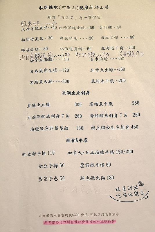 佐樂壽司-火鍋大安站日本料理／無菜單料理028