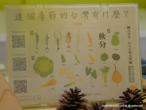 bigreeny 料理．家：【食記】新竹bigreeny 料理.家-週間早餐@東區金山高中&科園實中&金山面公園 : 在地食材, 健康本位, 秋季菜單新登場!