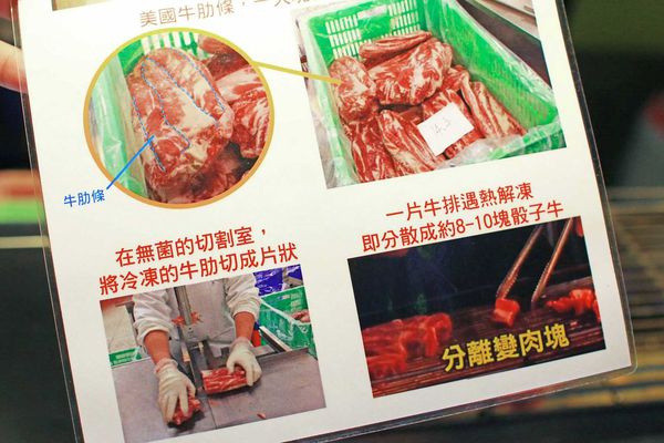 【台北】火焰牛-烤牛肉就是要吃美國牛