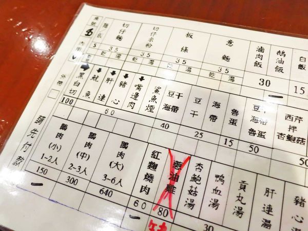 【蘆洲美食】辰記煮麵-香噴噴令人無法抗俱的鵝油飯