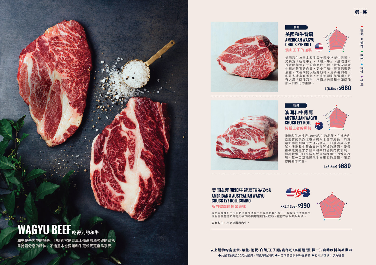 台北大安 夠夠肉 石頭火鍋 菜單