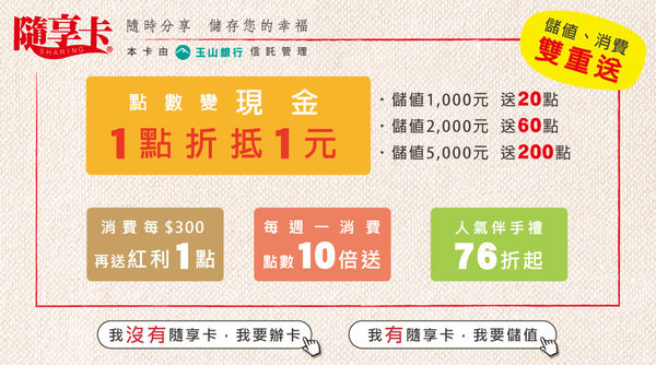 台中美食-亞尼克