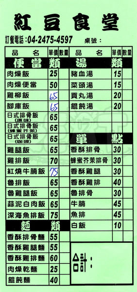 食記紅豆食堂1.jpg