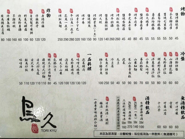 【桃園日式】鳥久居酒屋 TORI KYU-巷弄平價居酒屋&深夜食堂.桃園農工/巷弄平價/日式餐酒/日本清酒專精/日式串燒專門店/桃園美食小吃