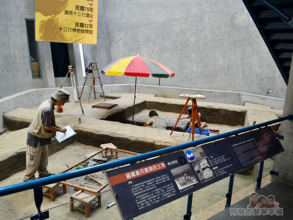 十三行博物館15-考古探坑工作模型