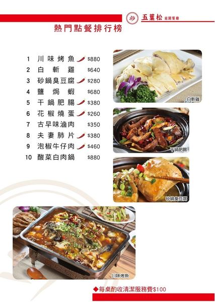 14560182_264711777256992_4118939168314887563_o