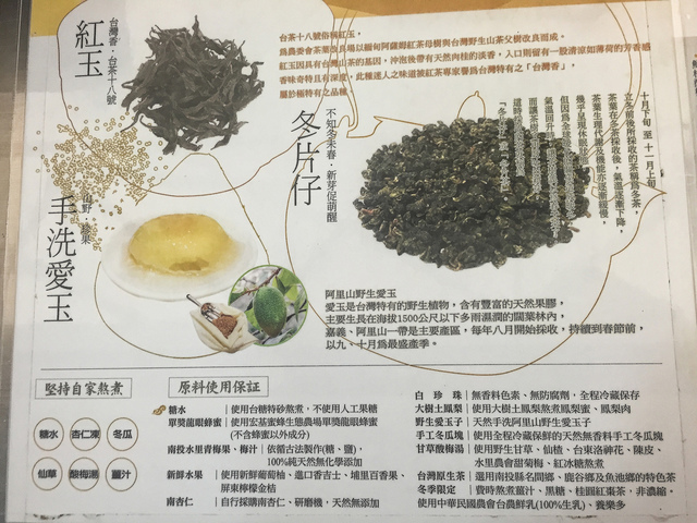 茶葉介紹.jpg - 烏弄