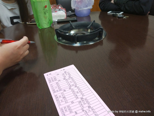 嵐田麻辣鴛鴦火鍋：【食記】台中嵐田麻辣鴛鴦火鍋@北區中國醫藥大學&中友百貨&中正公園 : 前台北寧記五常店, 令人懷念的麻辣鍋吃到飽