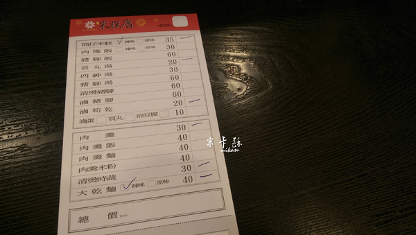 米糕厝(河南店)：【高雄/食﹡前鎮】市區內的平價樸實．米糕厝