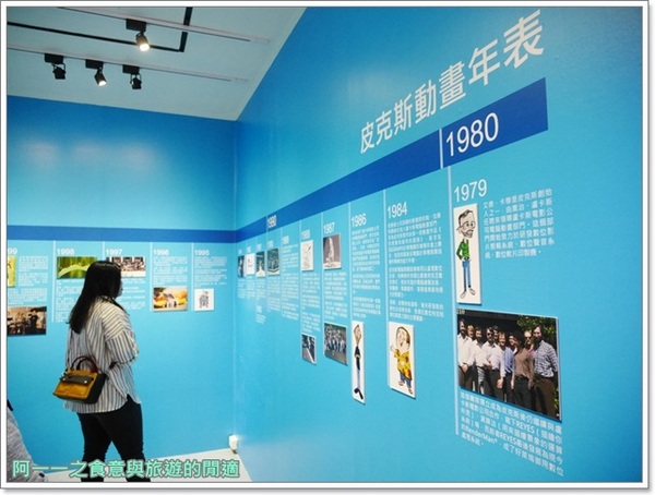 皮克斯三十周年特展：捷運小南門站 皮克斯30周年特展～人氣動畫豐富資料大公開