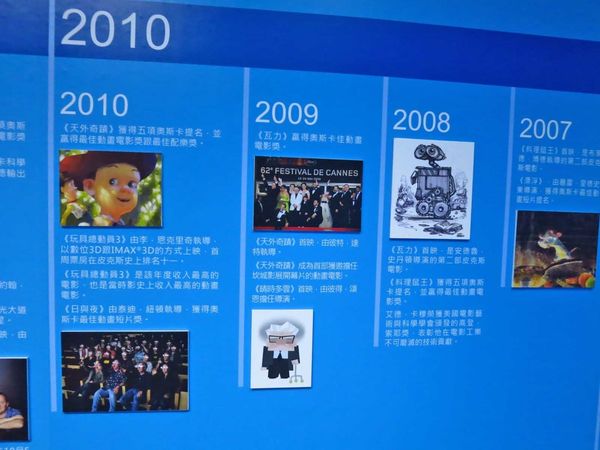 【台北展覽】皮克斯30周年特展-國立歷史博物館展出