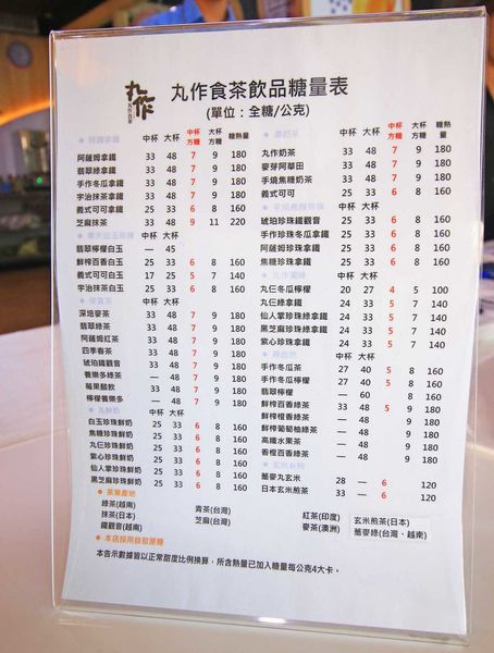 【新竹美食】丸作職人現做珍珠-全台獨創蕎麥珍珠