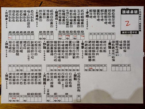 【桃園日式】八條壽司 南平店-不用跑三峽排隊吃壽司，愈夜愈美！桃園藝文特區深夜食堂．cp值高/宵夜/居酒屋/平價日本料理/桃園美食/在地人推薦必吃