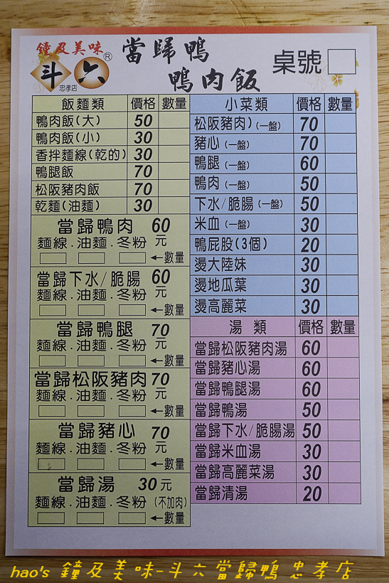 201611鐘及美味-斗六當歸鴨 忠孝店030.jpg