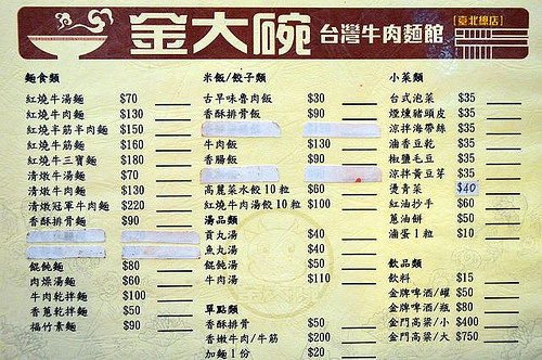 金大碗牛肉麵20