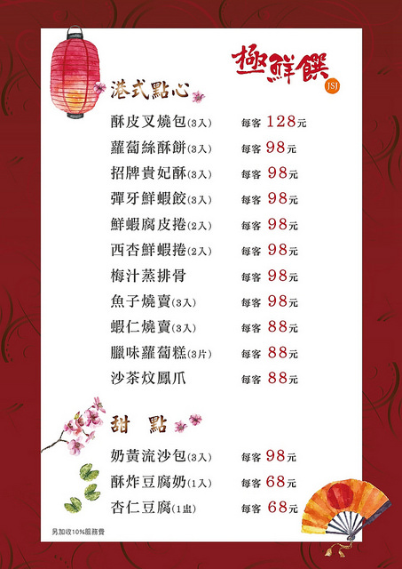 列印