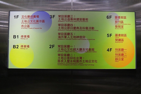 桃園市土地公文化館：【桃園景點】桃園市新景點~土地公文化館/好多種語音導覽跟互動遊戲/親子旅遊好去處/免費提供戲服來唱戲/廟宇建築及熱鬧的慶典活動