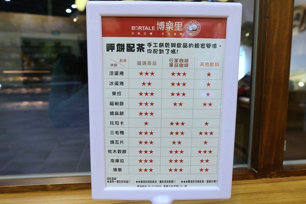 BORTALE博樂里:【嘉義食記】BORTALE博樂里~福義軒博物館店/涼蛋捲香芋和手工樂扣/台式的精緻下午茶,進駐在博物館裡,打造豪華舒適的用餐環境,卻是平價的消費,結合自家的美味餅乾,研發出新口味所提供出來的特色餐點