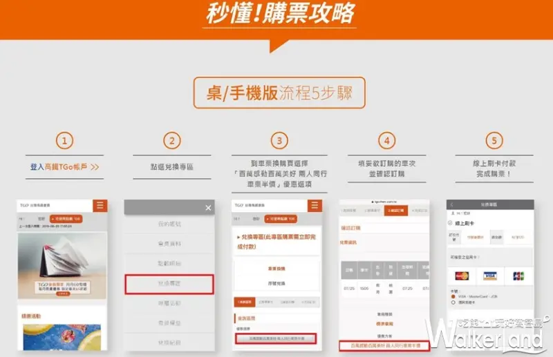 台灣高鐵歡慶「TGo會員破百萬」 / WalkerLand窩客島整理提供 未經許可，不得轉載