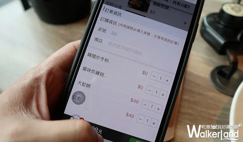 / WalkerLand窩客島整理提供 未經許可，不得轉載