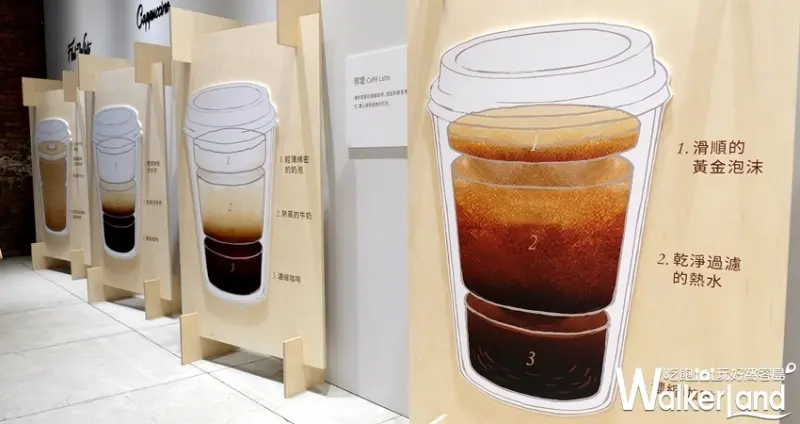 「2019 Starbucks Coffee Journey咖啡旅程」特展 / WalkerLand窩客島整理提供 未經許可不可轉載