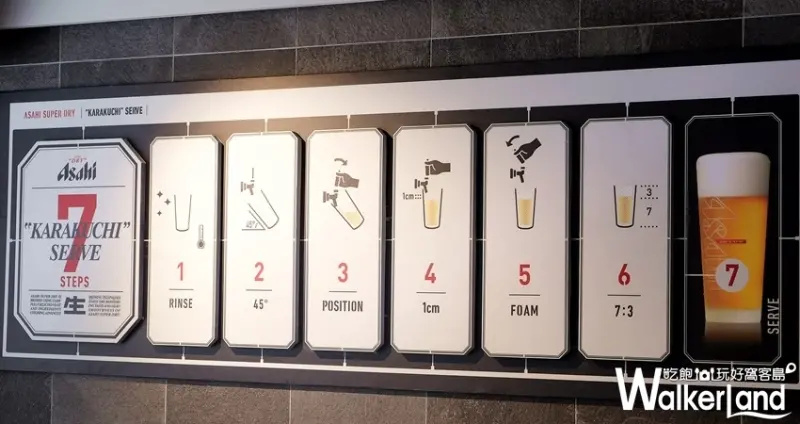 Asahi Super Dry 台北快閃旗艦概念店 / WalkerLand窩客島整理提供 未經許可不可轉載