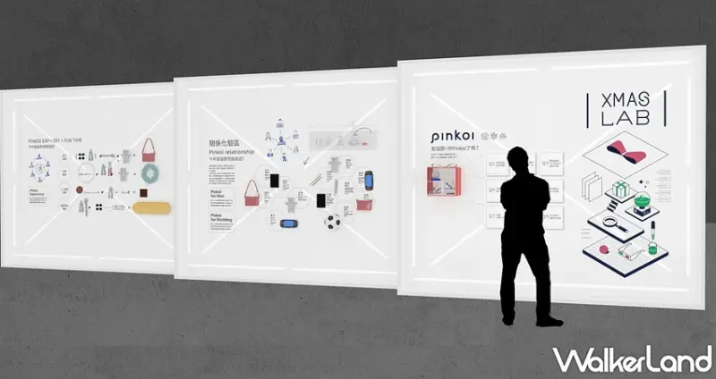 2019 Pinkoi Market 品品市集 / WalkerLand窩客島整理提供 未經許可，不得轉載