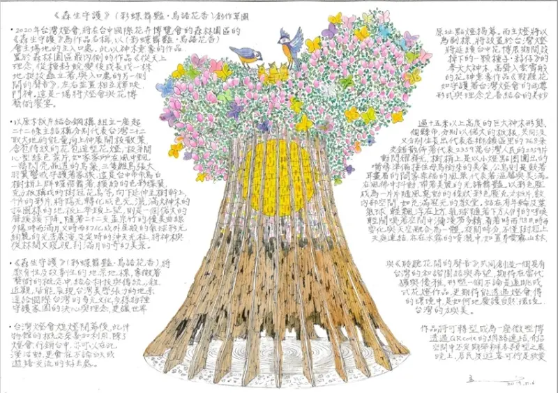 2020台灣燈會/ WalkerLand窩客島整理提供 未經許可，不得轉載