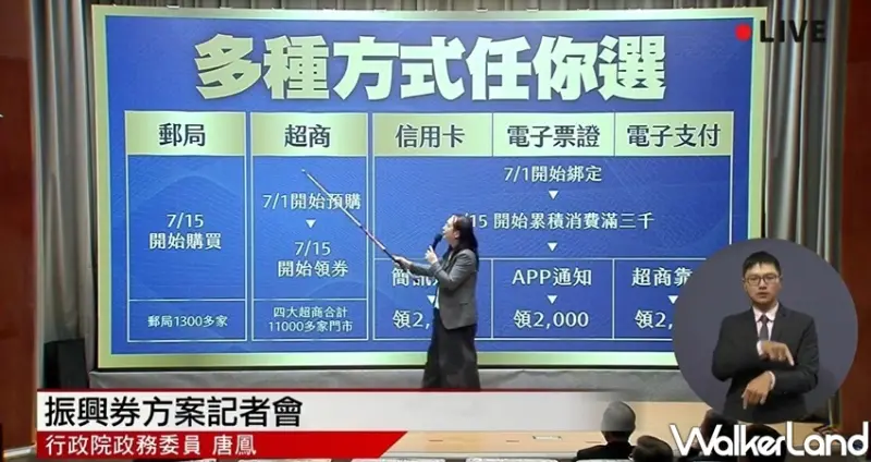 行政院 振興三倍券 / WalkerLand窩客島整理提供 未經許可不可轉載