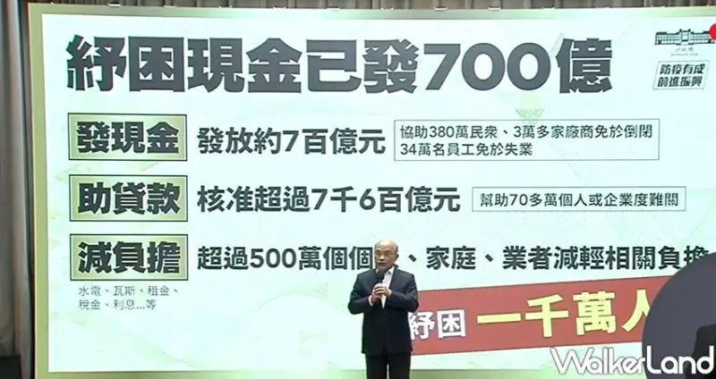 行政院 振興三倍券 / WalkerLand窩客島整理提供 未經許可不可轉載