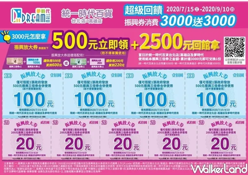 振興三倍券 百貨、量販店加碼優惠 / WalkerLand窩客島整理提供 未經許可不可轉載