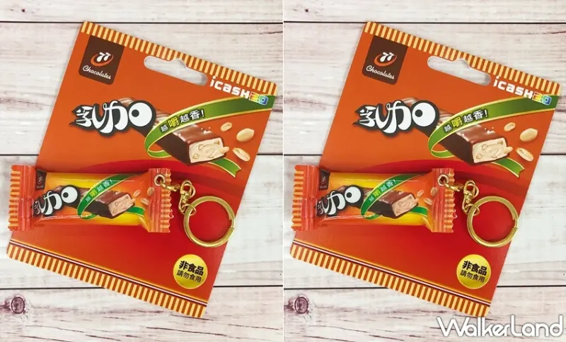 77乳加icash / WalkerLand窩客島提供 未經許可，不得轉載