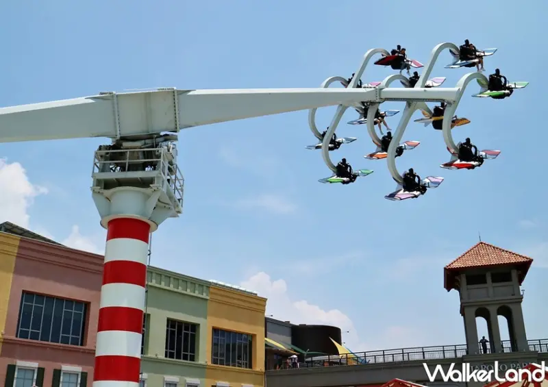 2021兒童節遊樂園優惠 / WalkerLand窩客島整理提供 未經許可，不得轉載