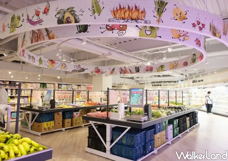 內湖IKEA「大潤發鮮食集」 / WalkerLand窩客島整理提供 未經許可不可轉載