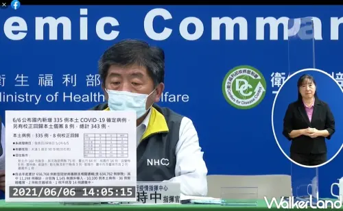 傳統市場、夜市加強人流管制！苗栗暴增75例、本土新增335例、校正回歸8例、新增36例死亡，全民防疫、減少外出。