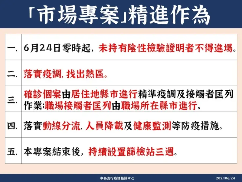 北農「精進市場專案」 / WalkerLand窩客島整理提供 未經許可不可轉載