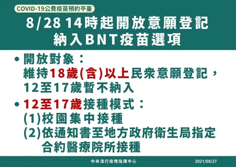 0828疫情快訊 / WalkerLand窩客島整理提供 未經許可，不得轉載