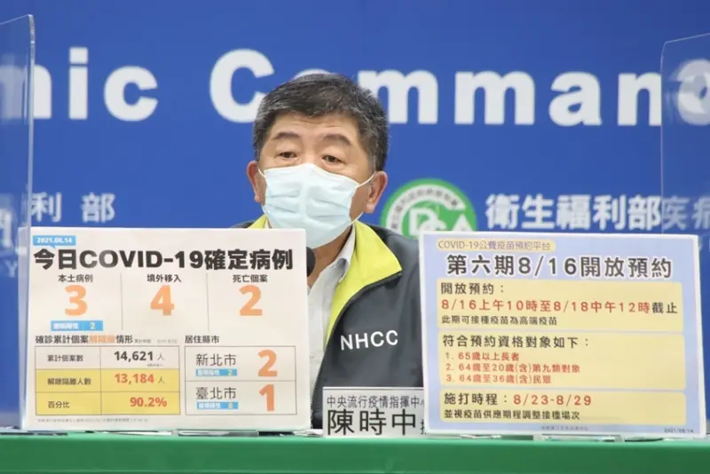 中央疫情指揮中心 / WalkerLand窩客島整理提供 未經許可，不得轉載