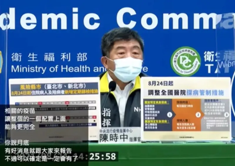 本日疫情 / WalkerLand窩客島整理提供 未經許可不可轉載