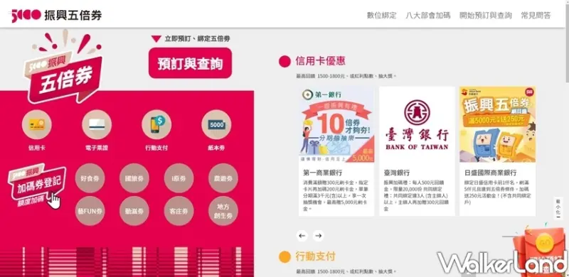 五倍券信用卡綁定加碼優惠 / WalkerLand窩客島整理提供 未經許可不可轉載