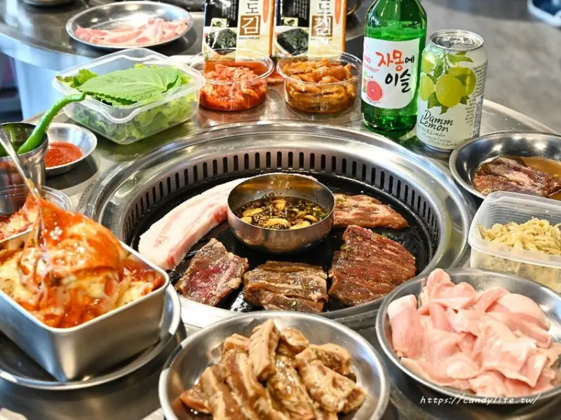 新村站著吃烤肉｜來自首爾60年排隊老店進駐台中PARK2草悟廣場，台中韓式燒肉推薦～