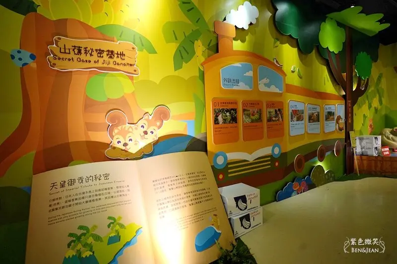 ​​​​▲南投室內親子景點推薦：集元果觀光工廠 /紫色微笑 提供、WalkerLand窩客島整理