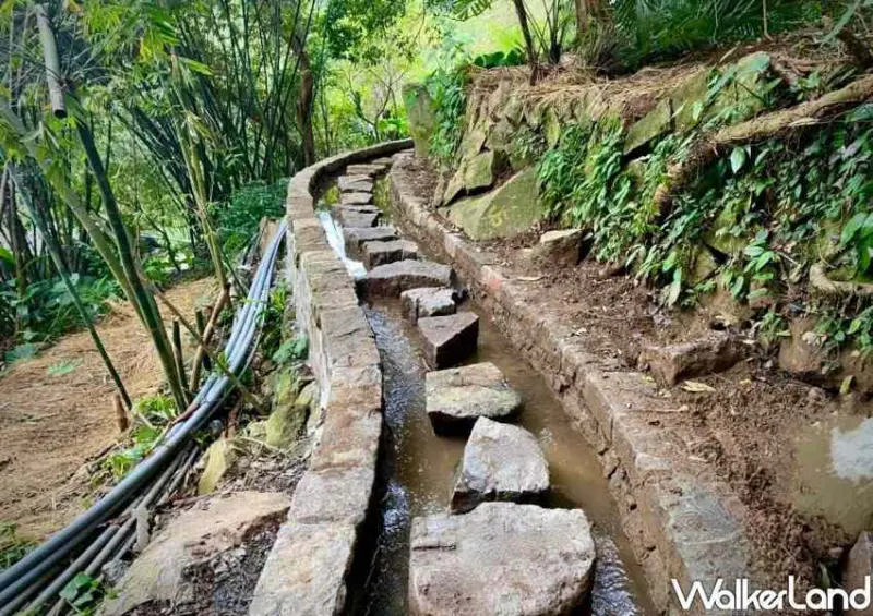 士林景點 / WalkerLand窩客島整理提供 未經許可不可轉載