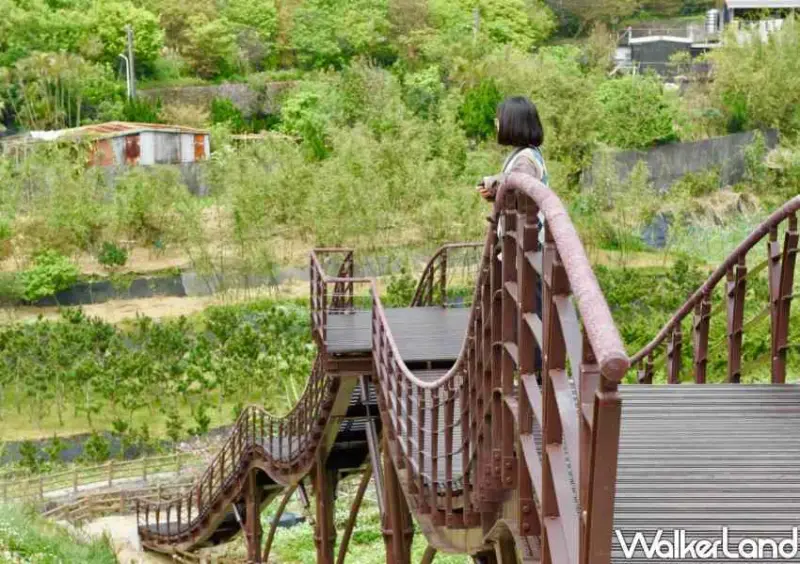 士林景點 / WalkerLand窩客島整理提供 未經許可不可轉載