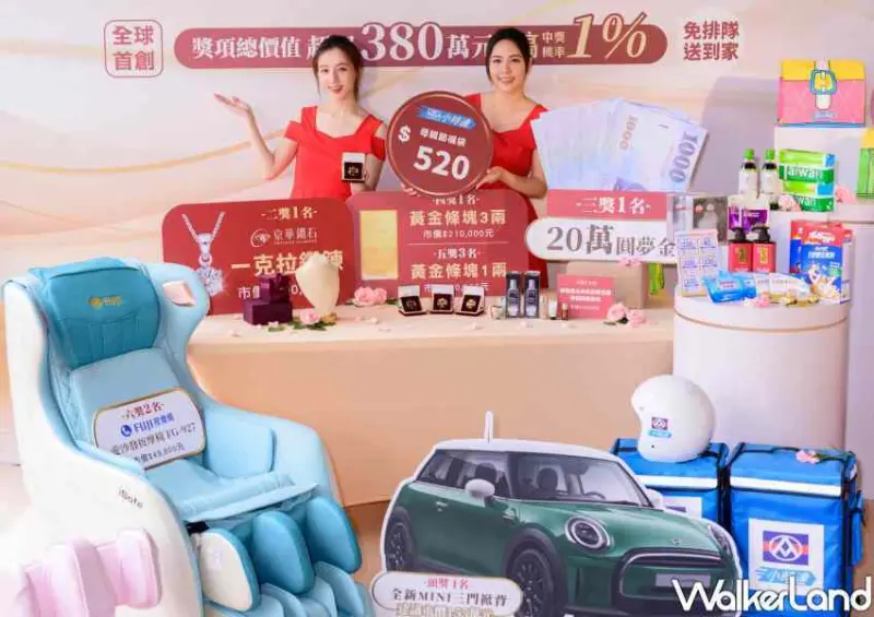 全聯小時達母親節福袋 / WalkerLand窩客島整理提供 未經許可不可轉載