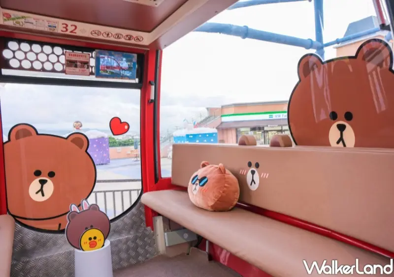 高鐵假期「暑假親子專案」/ WalkerLand窩客島整理提供 未經許可不可轉載