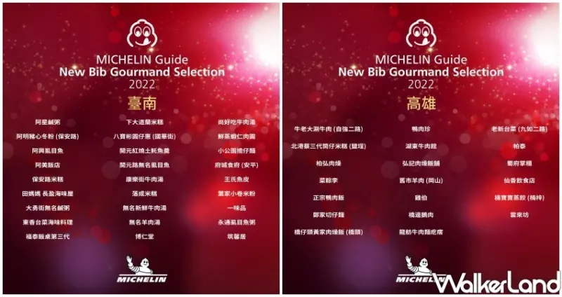 2022台北、台中、台南、高雄必比登推介 / WalkerLand窩客島整理提供 未經許可不可轉載