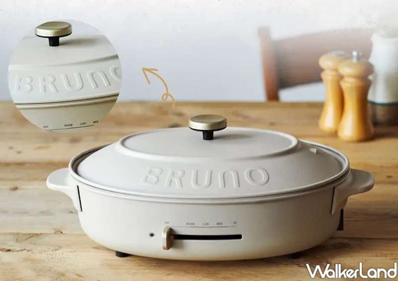 全聯集點「Bruno」 / WalkerLand窩客島整理提供 未經許可，不得轉載